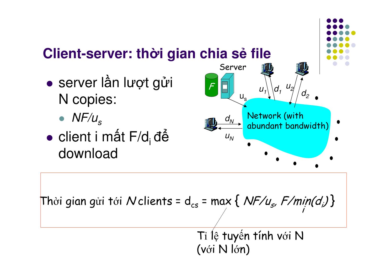 Bài giảng Mạng máy tính - Chương 7: Tầng ứng dụng (Phần 4) - Ngô Hồng Sơn trang 8