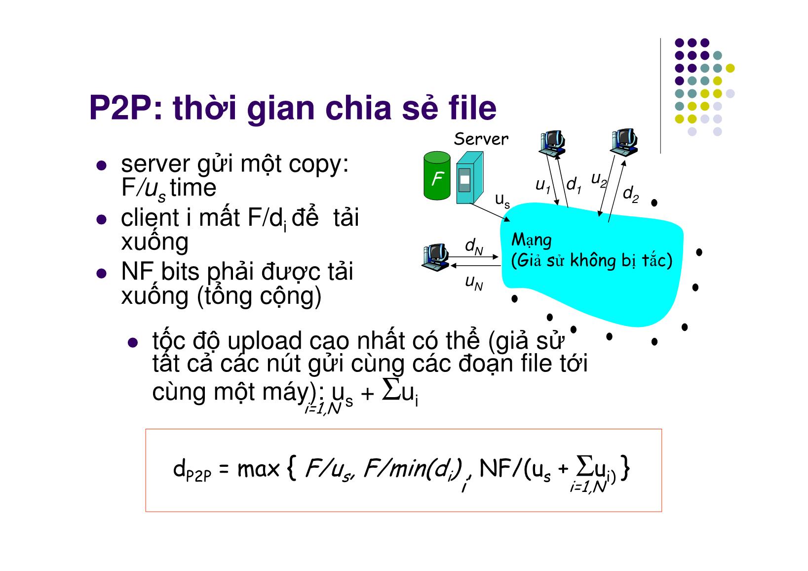 Bài giảng Mạng máy tính - Chương 7: Tầng ứng dụng (Phần 4) - Ngô Hồng Sơn trang 9