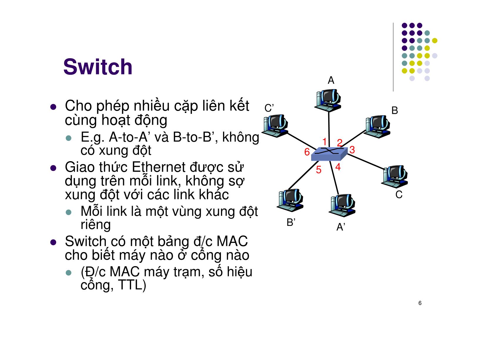 Bài giảng Mạng máy tính - Chương 8: LAN & WAN - Ngô Hồng Sơn trang 6