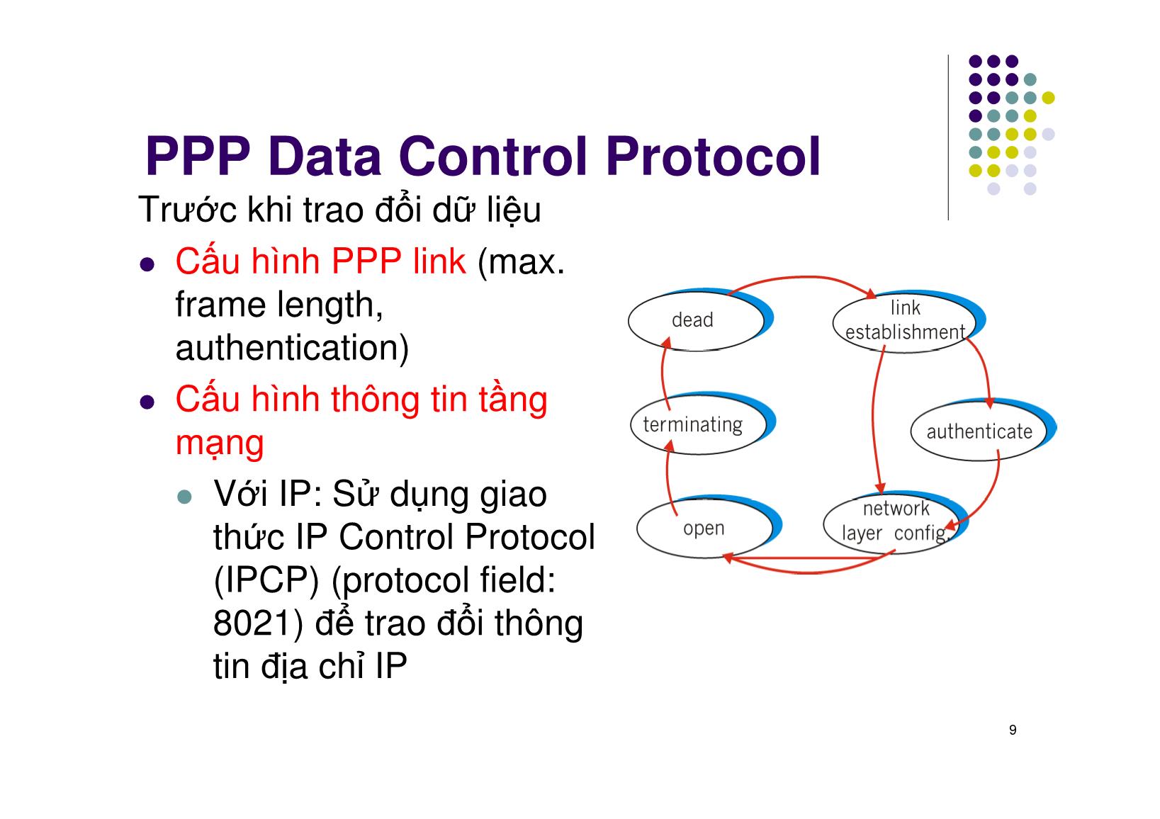 Bài giảng Mạng máy tính - Chương 8: LAN & WAN (Phần 2) - Ngô Hồng Sơn trang 9