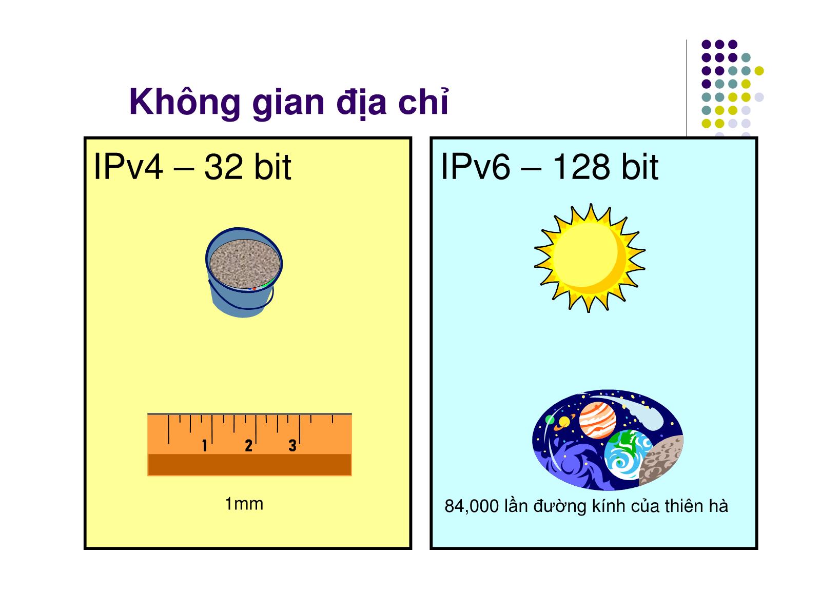 Bài giảng Mạng máy tính - Chương 11: Internet thê hê mới - Ngô Hồng Sơn trang 7