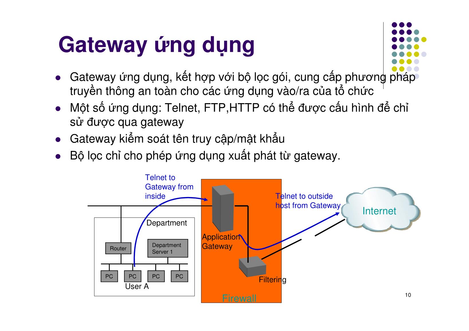 Bài giảng Mạng máy tính - Chương 13: Internet trong doanh nghiệp, Quản lý Internet - Ngô Hồng Sơn trang 10