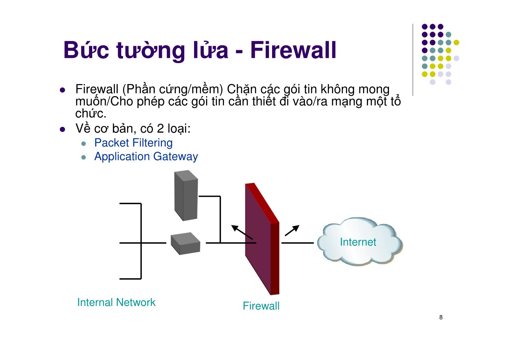 Bài giảng Mạng máy tính - Chương 13: Internet trong doanh nghiệp, Quản lý Internet - Ngô Hồng Sơn trang 8