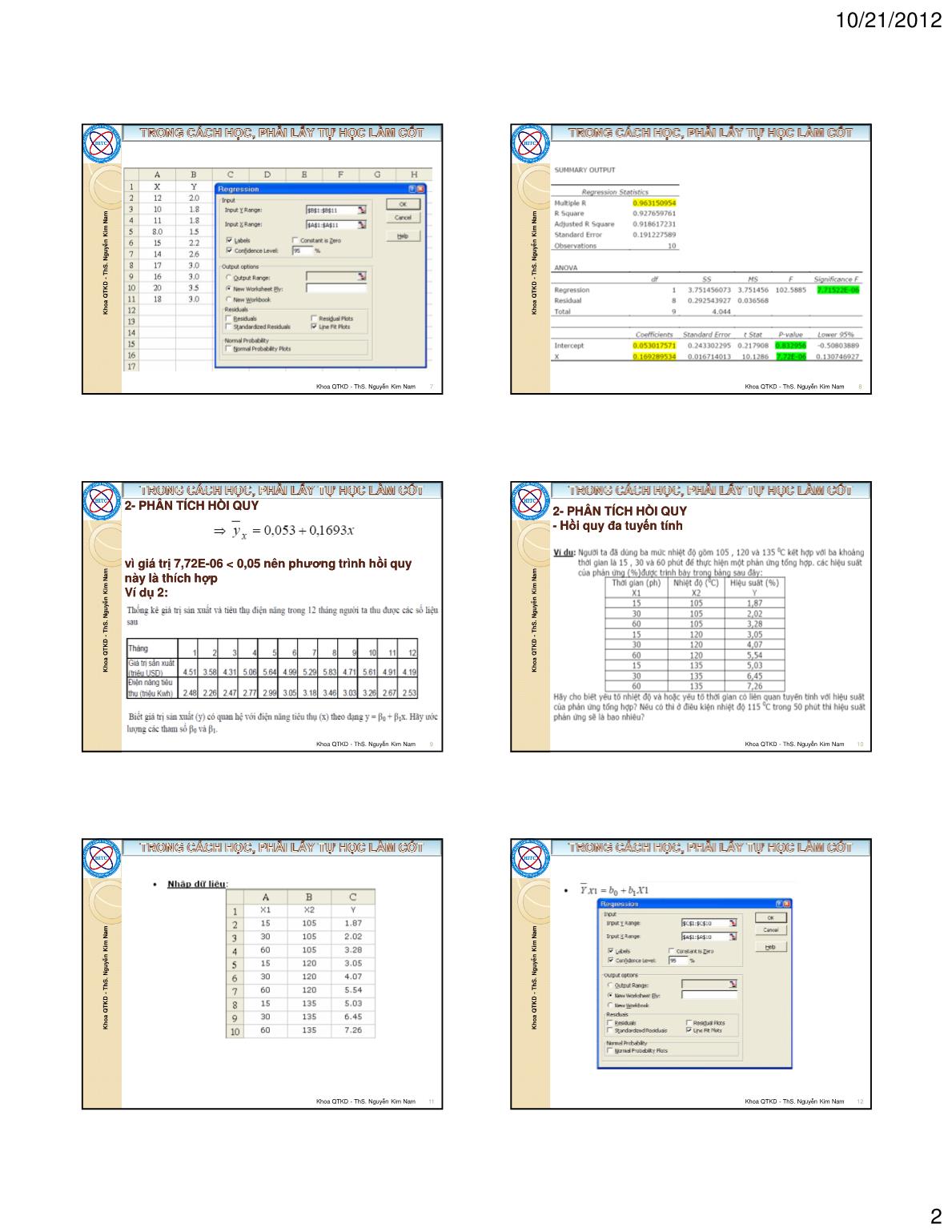 Bài giảng Tin học ứng dụng trong kinh doanh - Chương III: Dự báo và phân tích hồi quy tương quan - Nguyễn Kim Nam trang 2