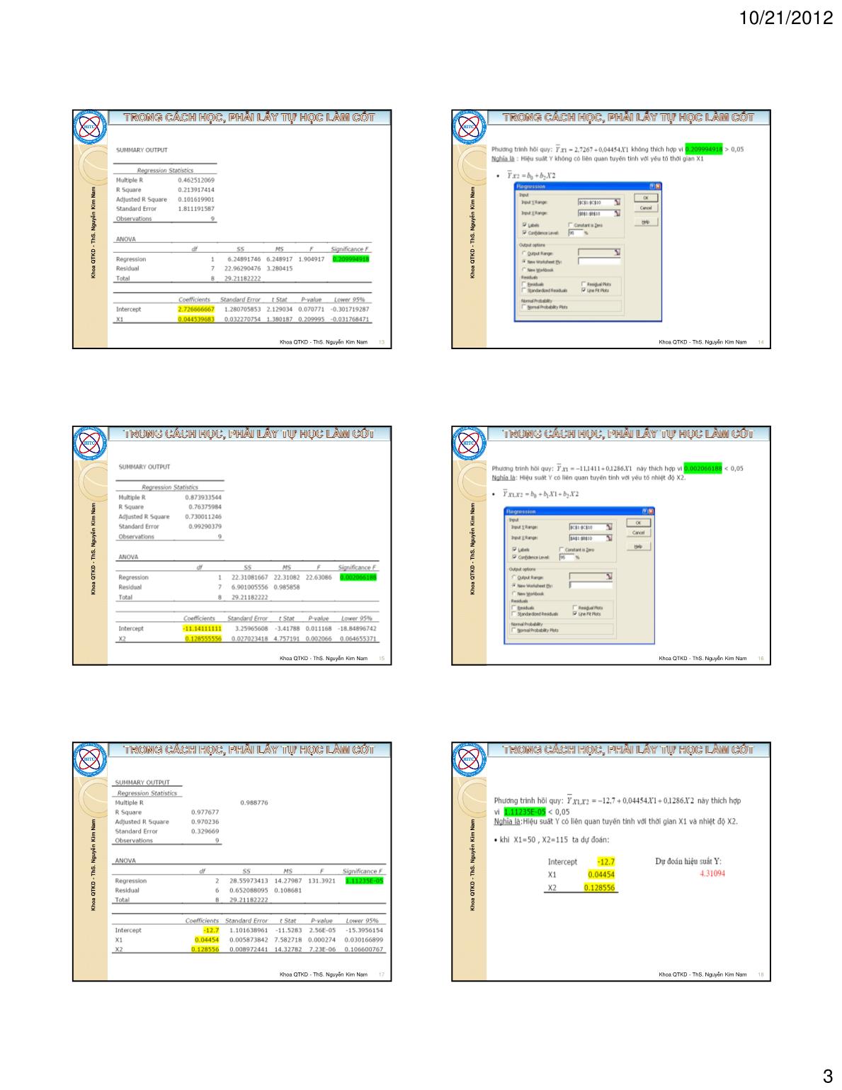 Bài giảng Tin học ứng dụng trong kinh doanh - Chương III: Dự báo và phân tích hồi quy tương quan - Nguyễn Kim Nam trang 3