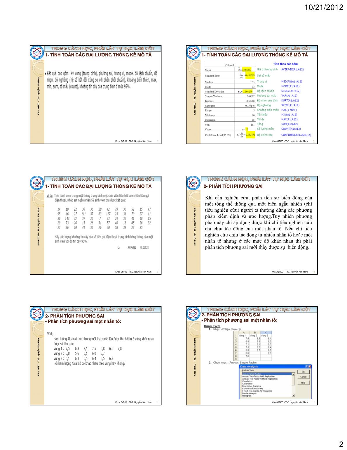 Bài giảng Tin học ứng dụng trong kinh doanh - Chương IV: Thống kê mô tả và phân tích phương sai - Nguyễn Kim Nam trang 2