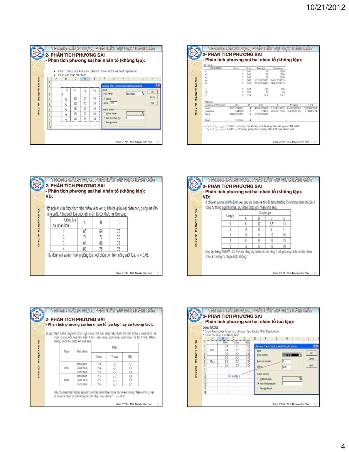 Bài giảng Tin học ứng dụng trong kinh doanh - Chương IV: Thống kê mô tả và phân tích phương sai - Nguyễn Kim Nam trang 4