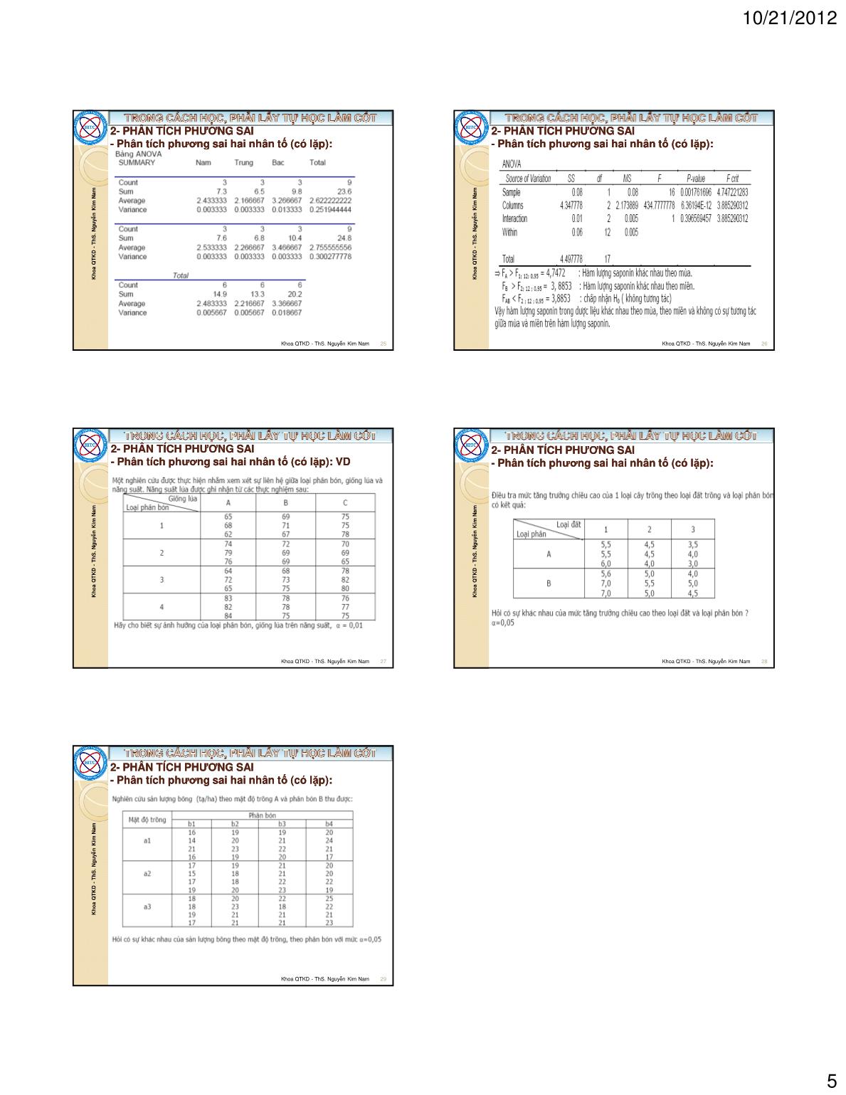 Bài giảng Tin học ứng dụng trong kinh doanh - Chương IV: Thống kê mô tả và phân tích phương sai - Nguyễn Kim Nam trang 5