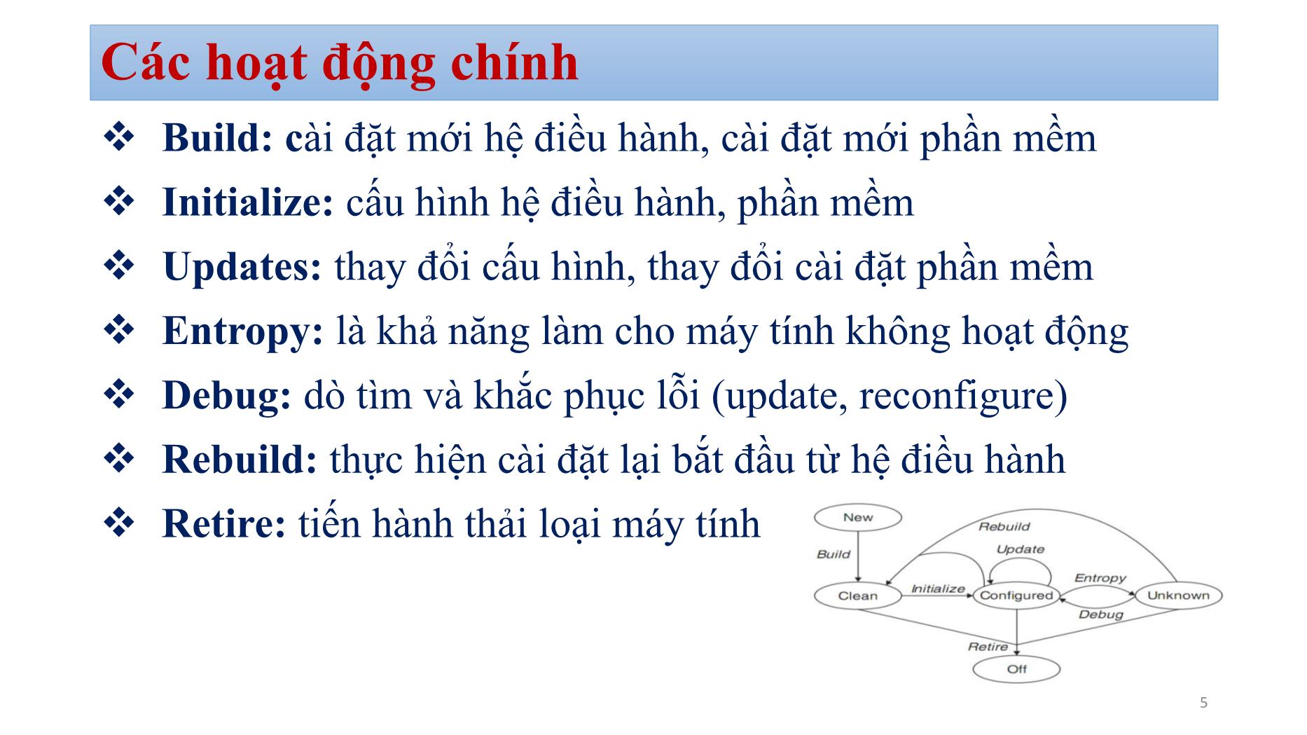 Bài giảng Quản trị mạng - Chương 2: Quản trị vận hành hạ tầng mạng (Phần 2) - Bùi Minh Quân trang 5