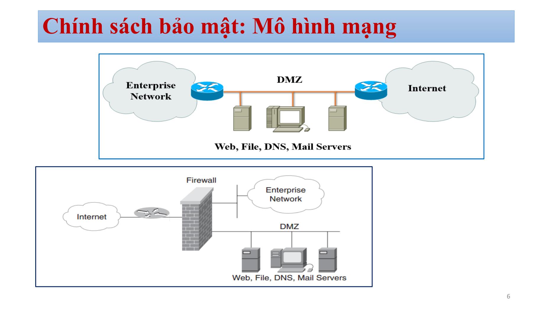 Bài giảng Quản trị mạng - Chương 3: Chiến lược quản trị mạng - Bùi Minh Quân trang 6