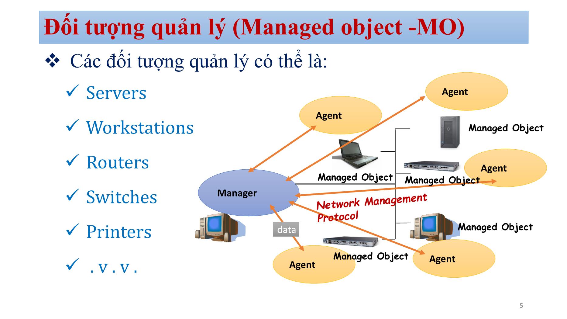 Bài giảng Quản trị mạng - Chương 4: Network managerment - Bùi Minh Quân trang 5