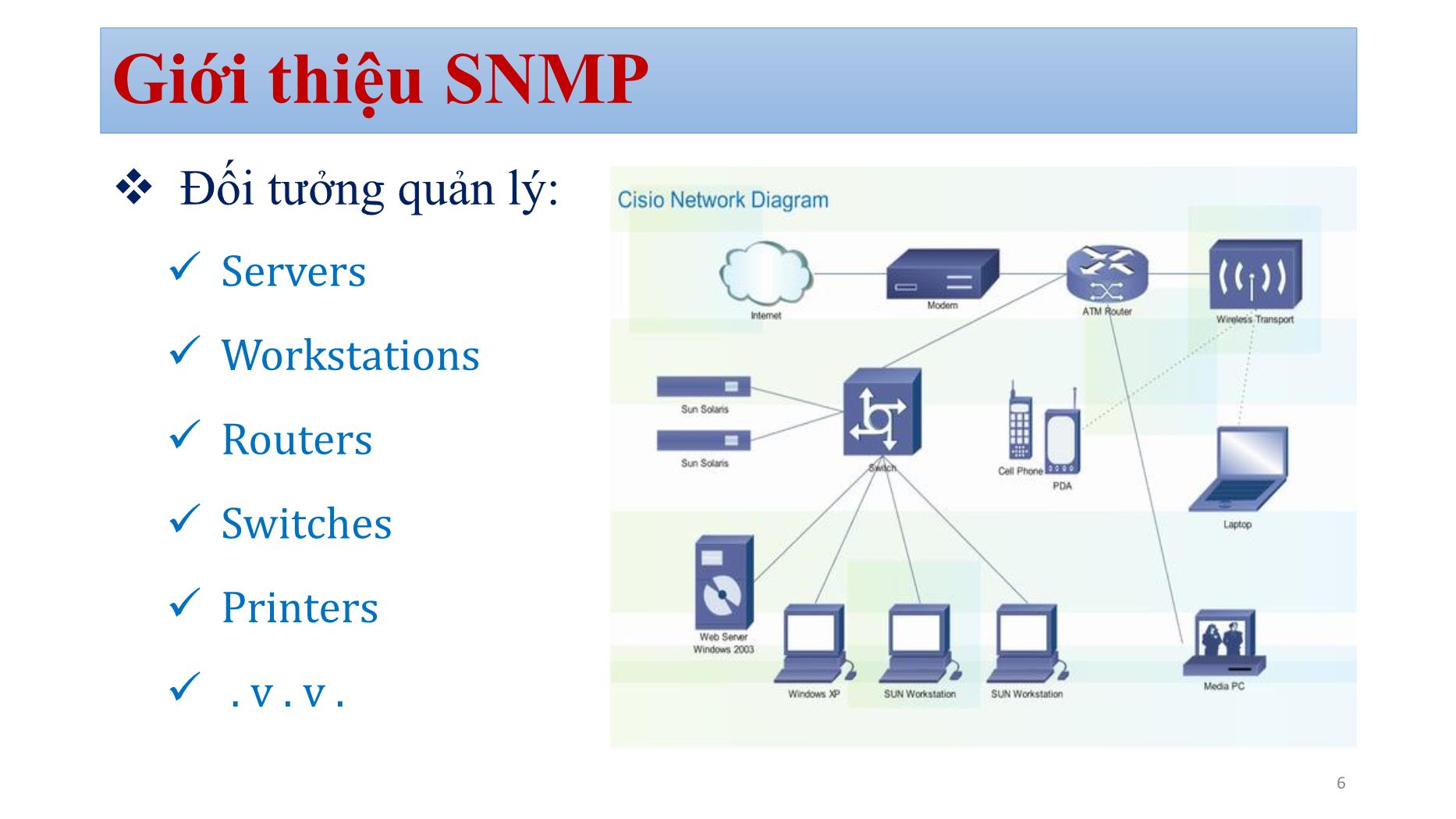 Bài giảng Quản trị mạng - Chương 5: SNMP managerment - Bùi Minh Quân trang 6