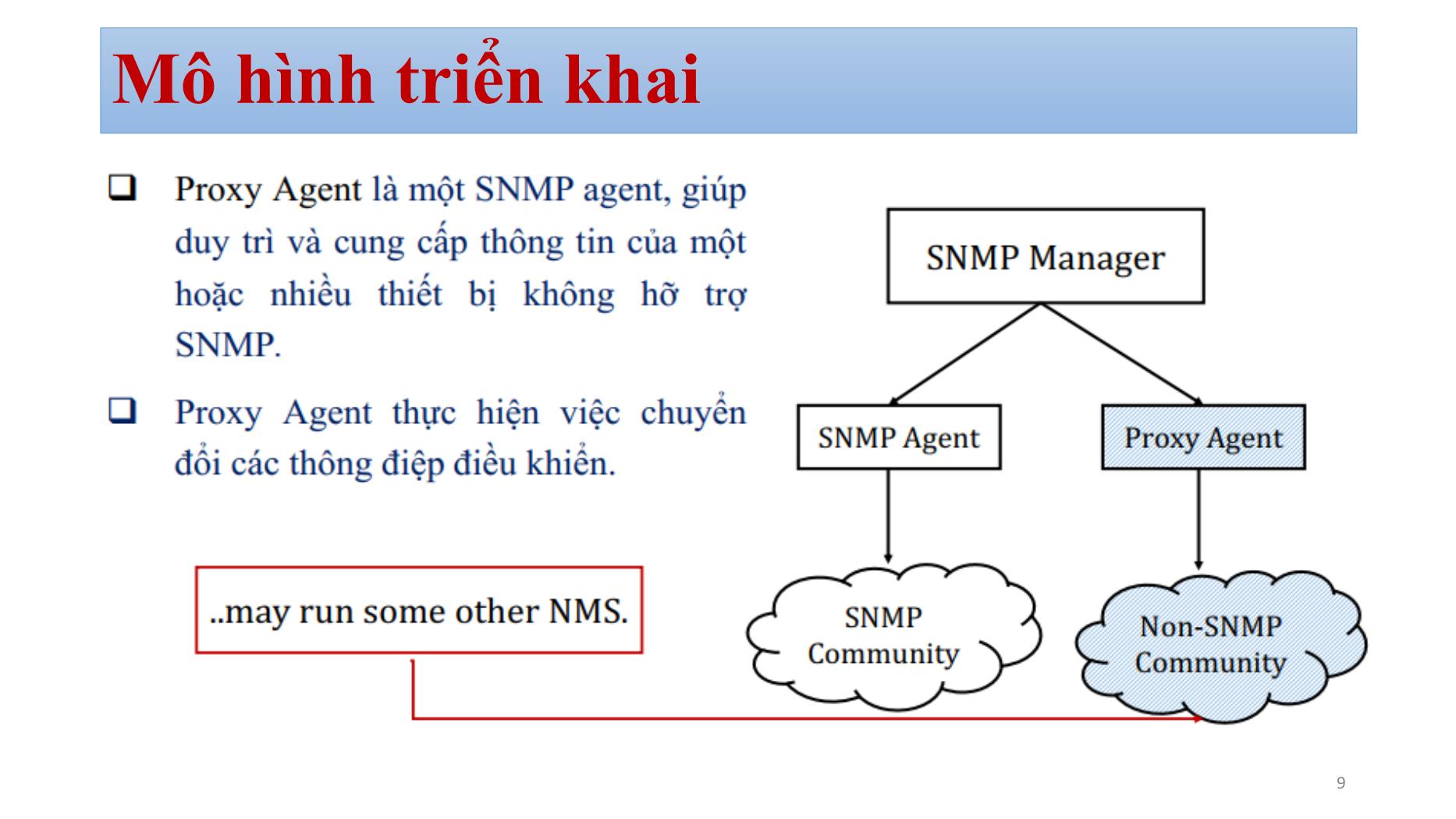 Bài giảng Quản trị mạng - Chương 5: SNMP managerment - Bùi Minh Quân trang 9