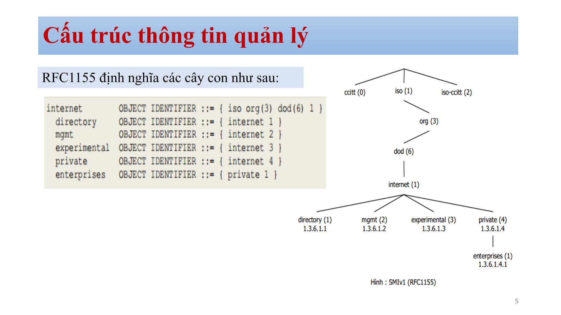 Bài giảng Quản trị mạng - Chương 5: SNMP managerment (Phần 2) - Bùi Minh Quân trang 5