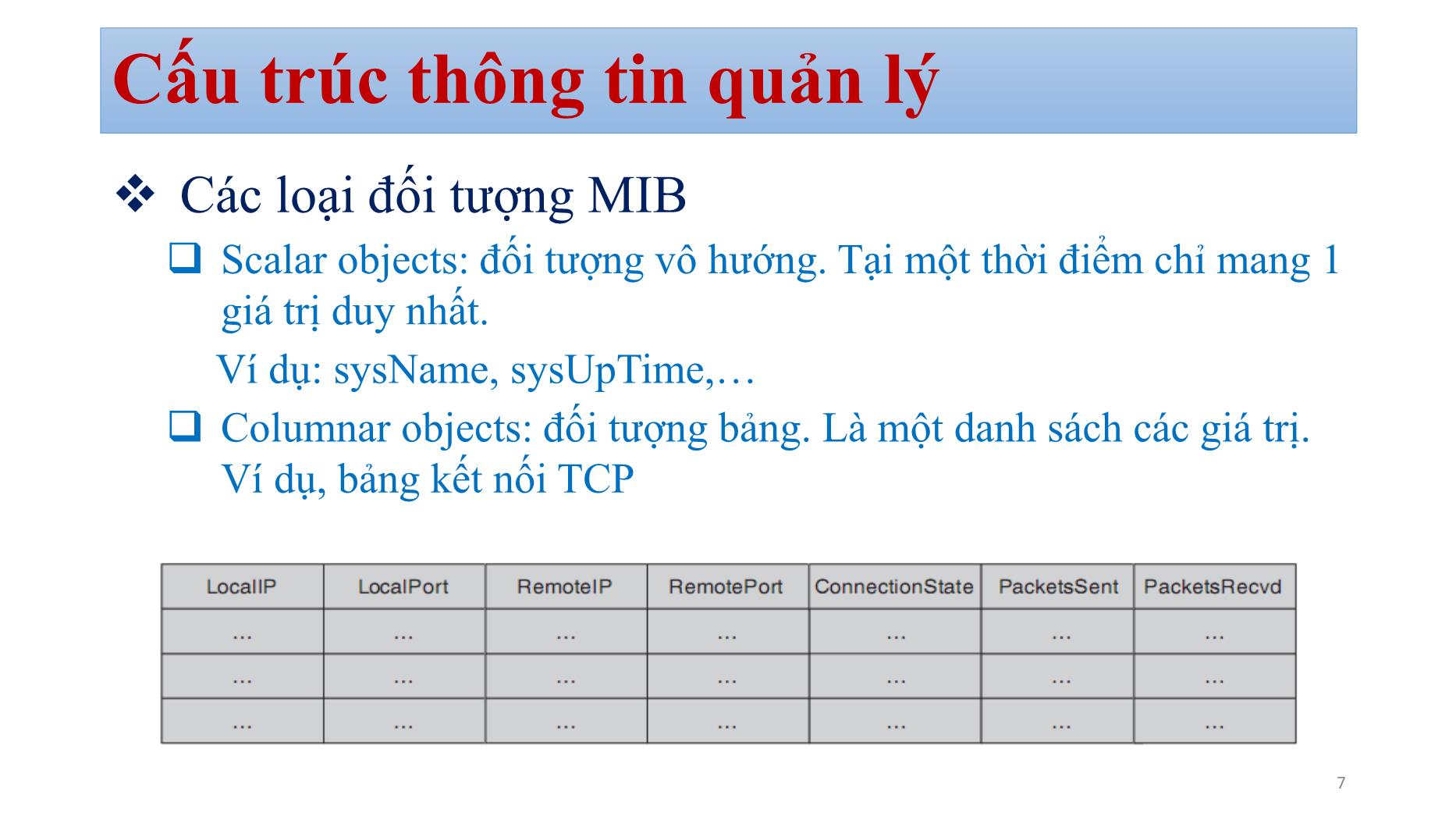 Bài giảng Quản trị mạng - Chương 5: SNMP managerment (Phần 2) - Bùi Minh Quân trang 7