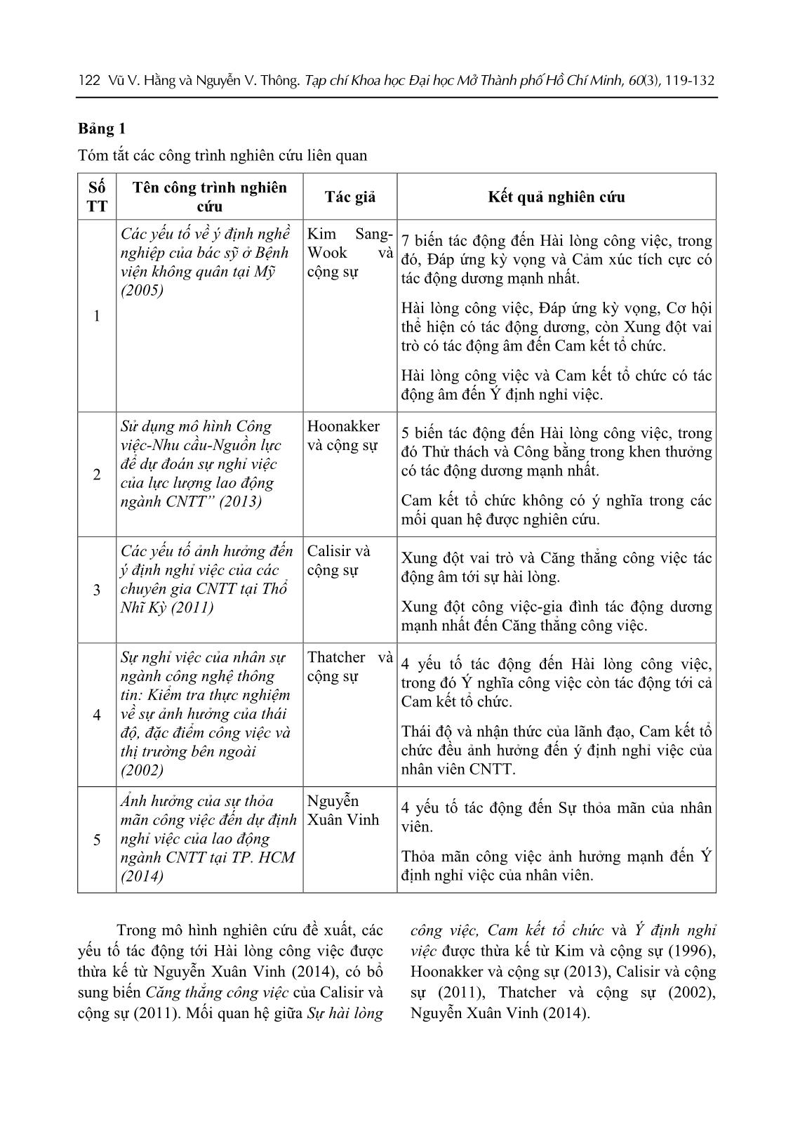 Sự hài lòng trong công việc, mối quan hệ với cam kết tổ chức và ý định nghỉ việc – trường hợp các nhân viên kỹ thuật ngành dịch vụ cơ sở hạ tầng công nghệ thông tin trang 4