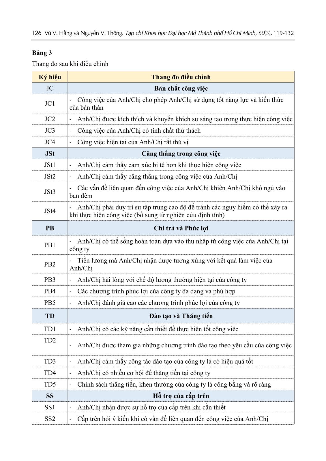 Sự hài lòng trong công việc, mối quan hệ với cam kết tổ chức và ý định nghỉ việc – trường hợp các nhân viên kỹ thuật ngành dịch vụ cơ sở hạ tầng công nghệ thông tin trang 8