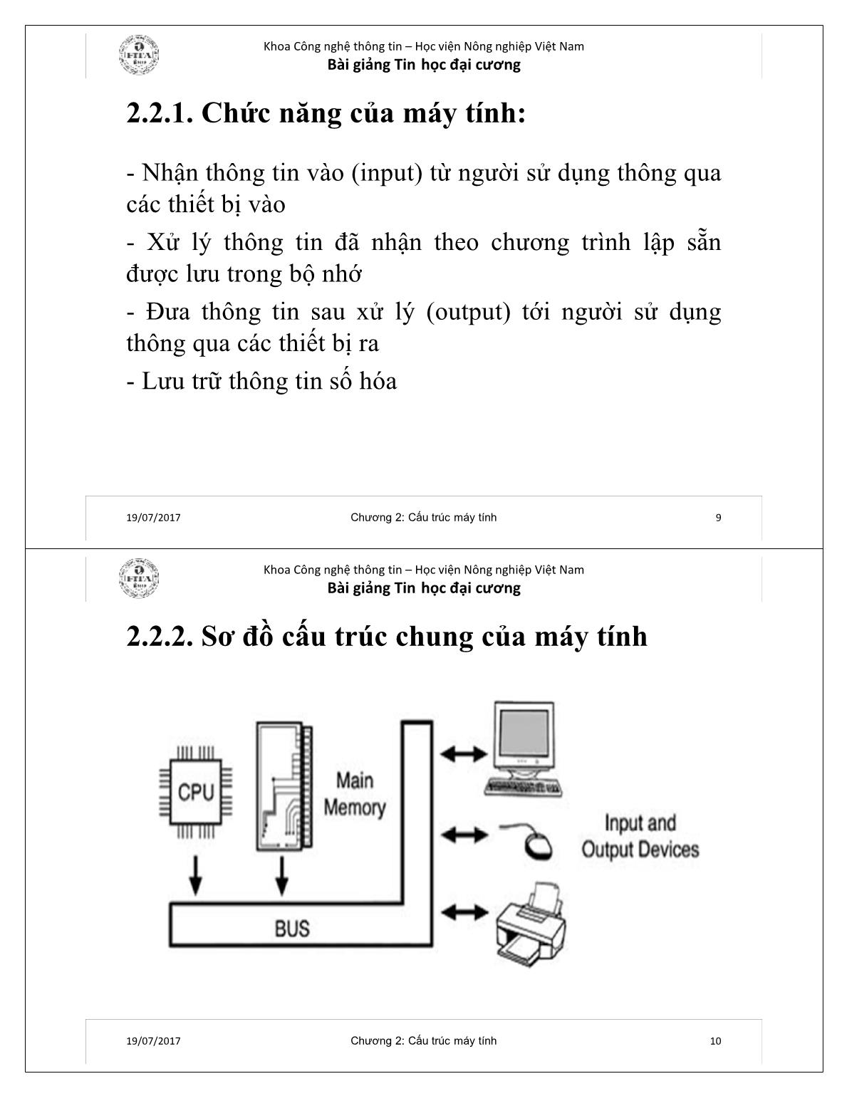 Bài giảng Tin học cơ sở - Chương 2: Cấu trúc máy tính - Học viện Nông nghiệp Việt Nam trang 5