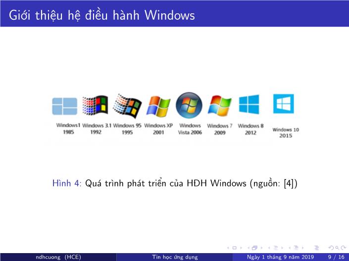 Bài giảng Tin học ứng dụng - Chương 2: Hệ điều hành - Năm học 2019-2020 - Nguyễn Đình Hoa Cương trang 9