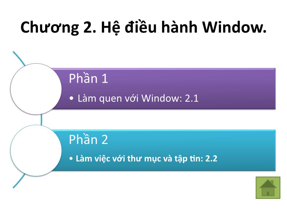 Bài giảng Tin 1 - Chương 2: Hệ điều hành Window - Trưởng Đại học Kinh doanh và Công nghệ Hà Nội trang 2