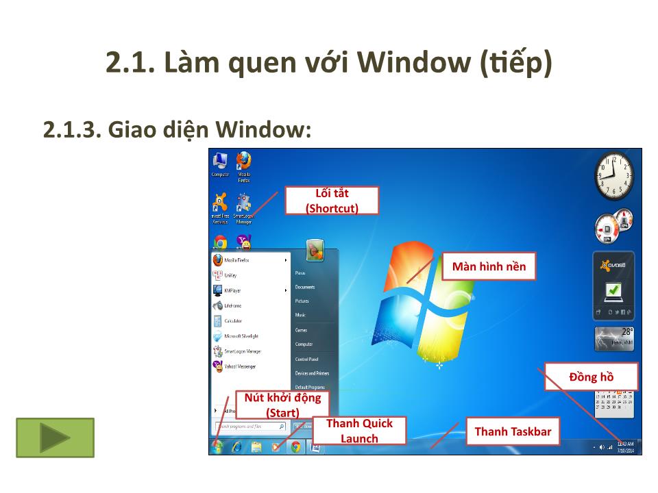 Bài giảng Tin 1 - Chương 2: Hệ điều hành Window - Trưởng Đại học Kinh doanh và Công nghệ Hà Nội trang 5