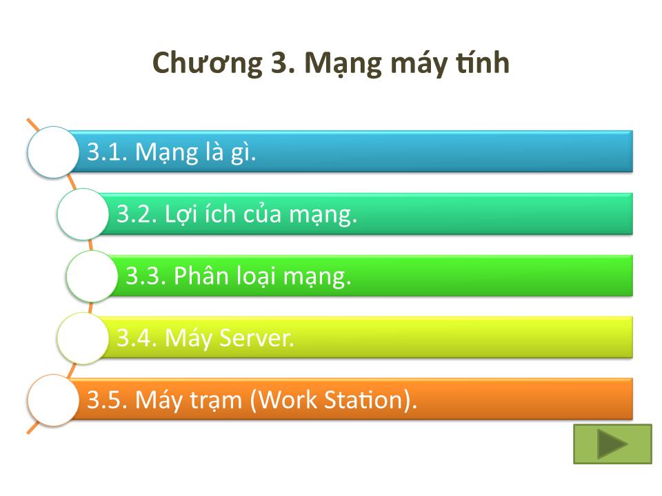 Bài giảng Tin 1 - Chương 3: Mạng máy tính - Trưởng Đại học Kinh doanh và Công nghệ Hà Nội trang 2