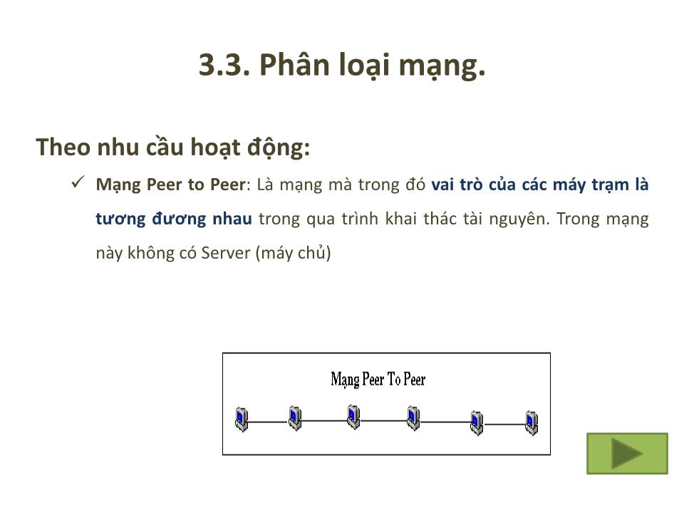 Bài giảng Tin 1 - Chương 3: Mạng máy tính - Trưởng Đại học Kinh doanh và Công nghệ Hà Nội trang 6