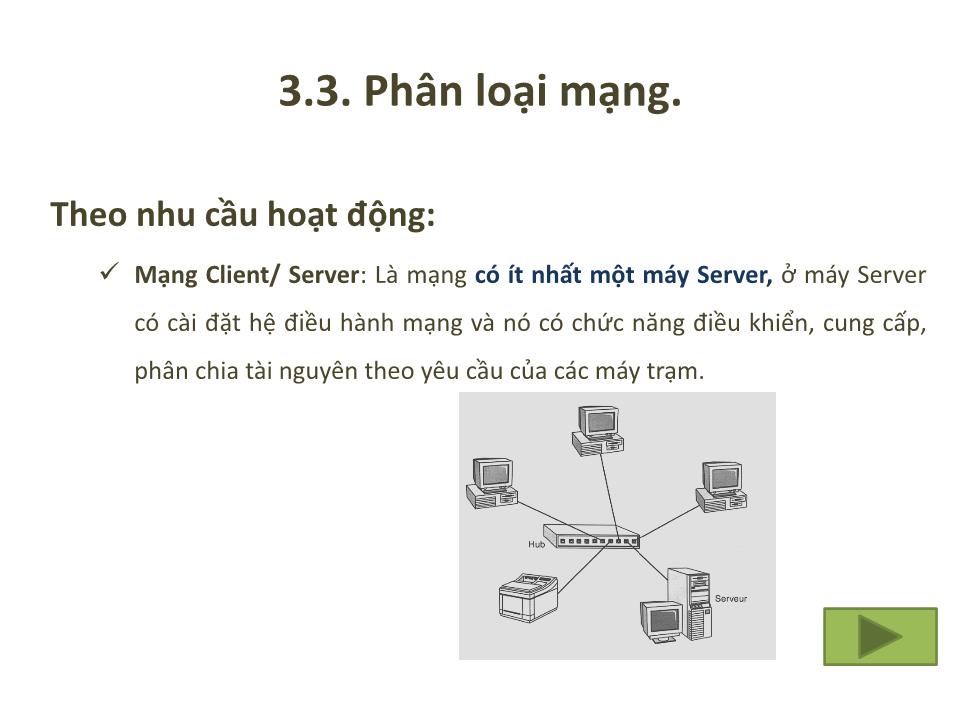 Bài giảng Tin 1 - Chương 3: Mạng máy tính - Trưởng Đại học Kinh doanh và Công nghệ Hà Nội trang 7