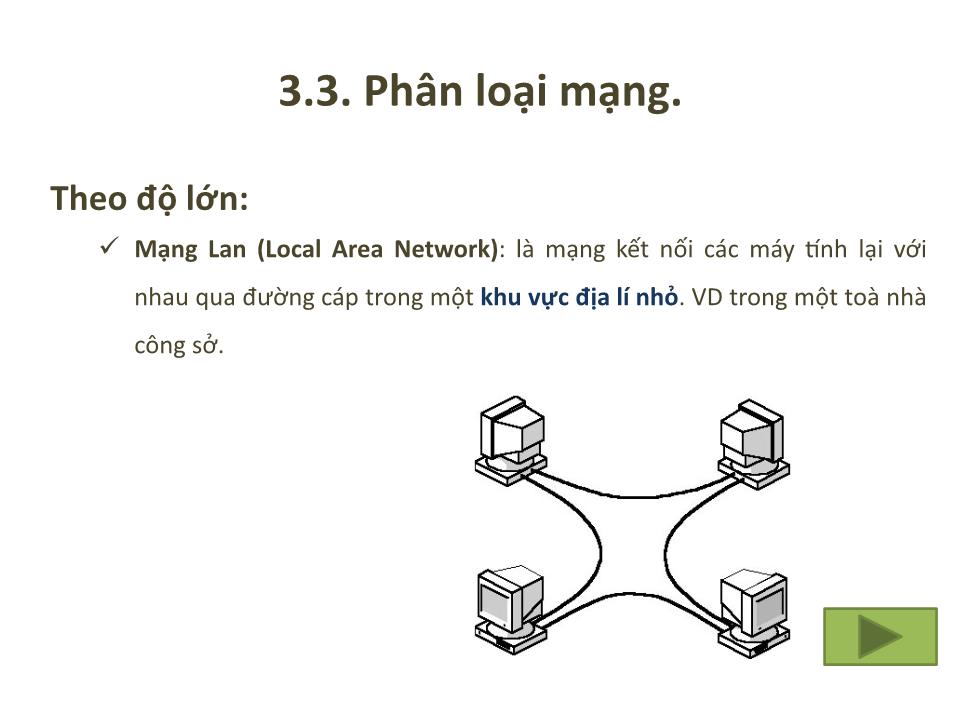 Bài giảng Tin 1 - Chương 3: Mạng máy tính - Trưởng Đại học Kinh doanh và Công nghệ Hà Nội trang 8