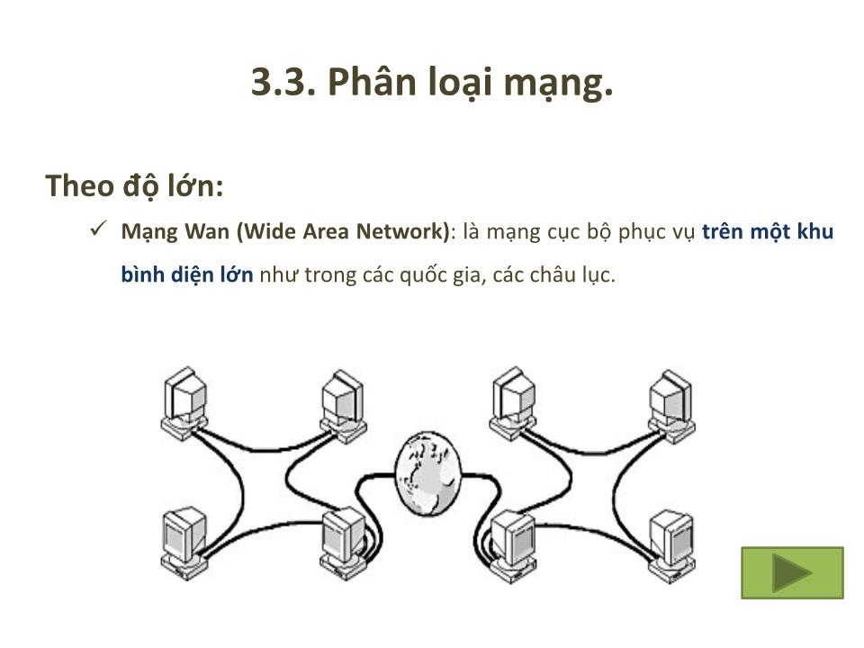 Bài giảng Tin 1 - Chương 3: Mạng máy tính - Trưởng Đại học Kinh doanh và Công nghệ Hà Nội trang 9