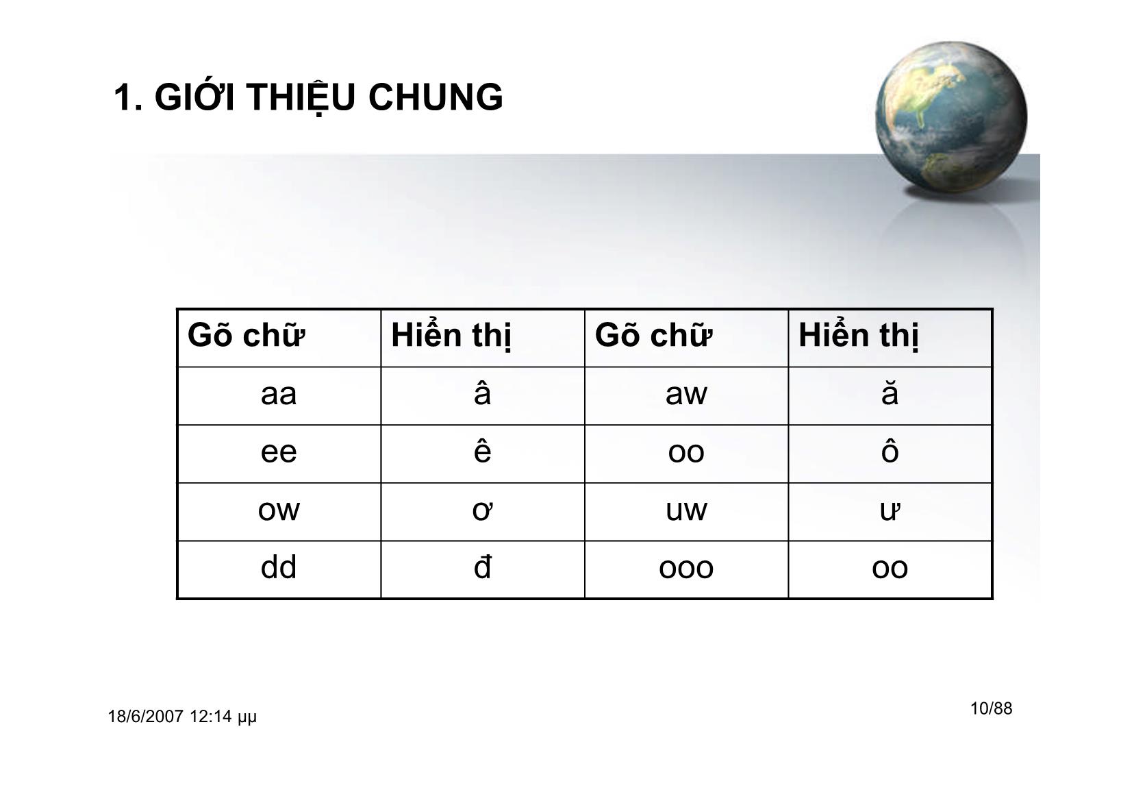 Bài giảng Tin học ứng dụng - Chương II: Soạn thảo văn bản - Hà Văn Sang trang 10