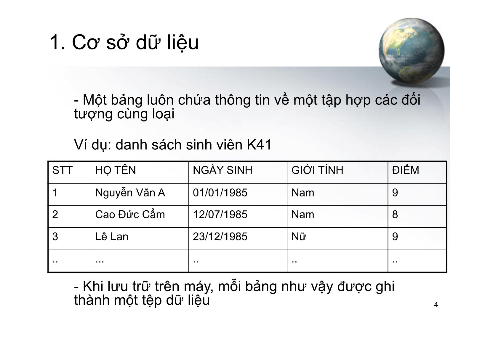 Bài giảng Tin học ứng dụng - Chương IV: Hệ quản trị cơ sở dữ liệu Foxpro - Hà Văn Sang trang 4