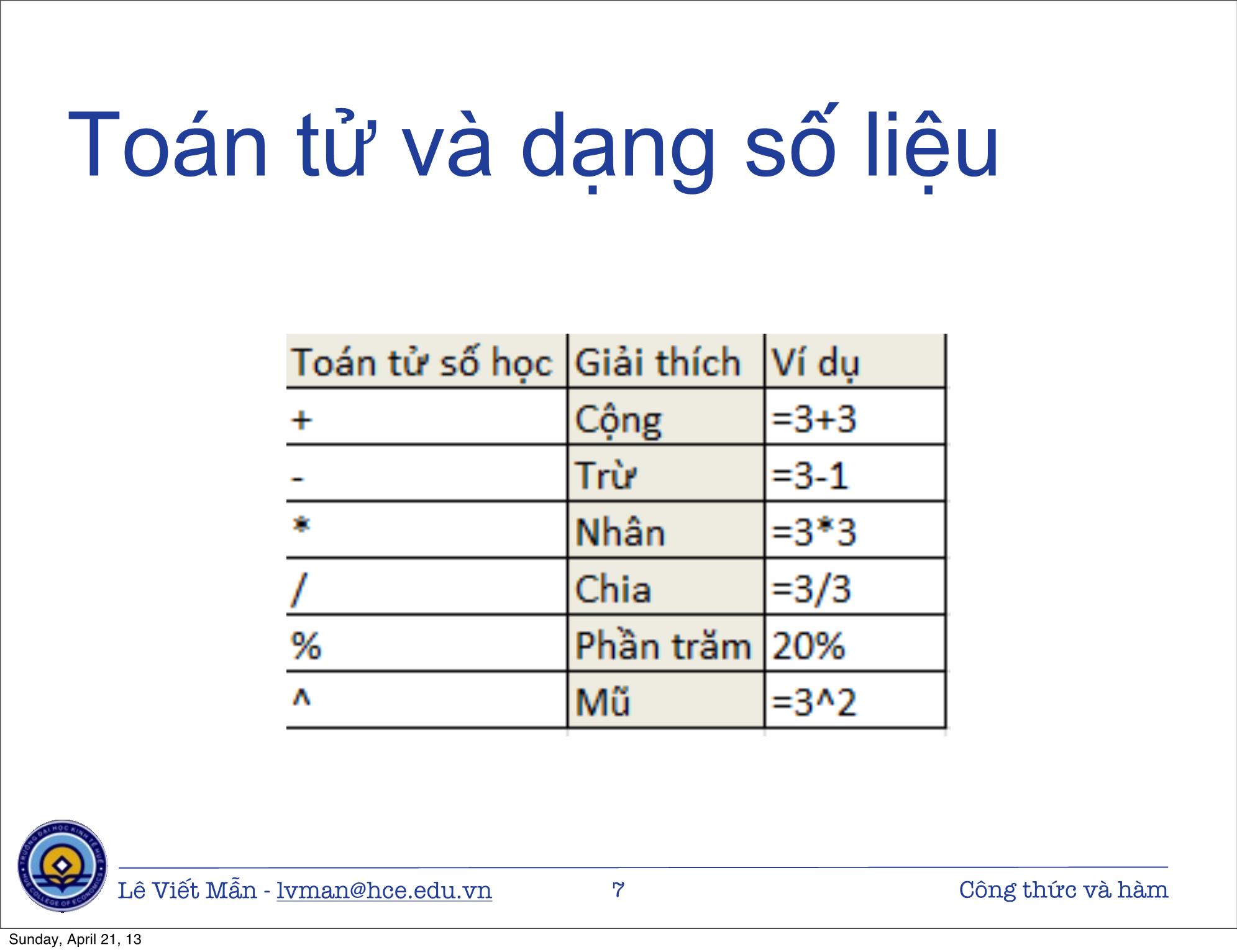 Bài giảng Tin học ứng dụng nâng cao - Bài: Công thức và hàm - Lê Viết Mẫn trang 7