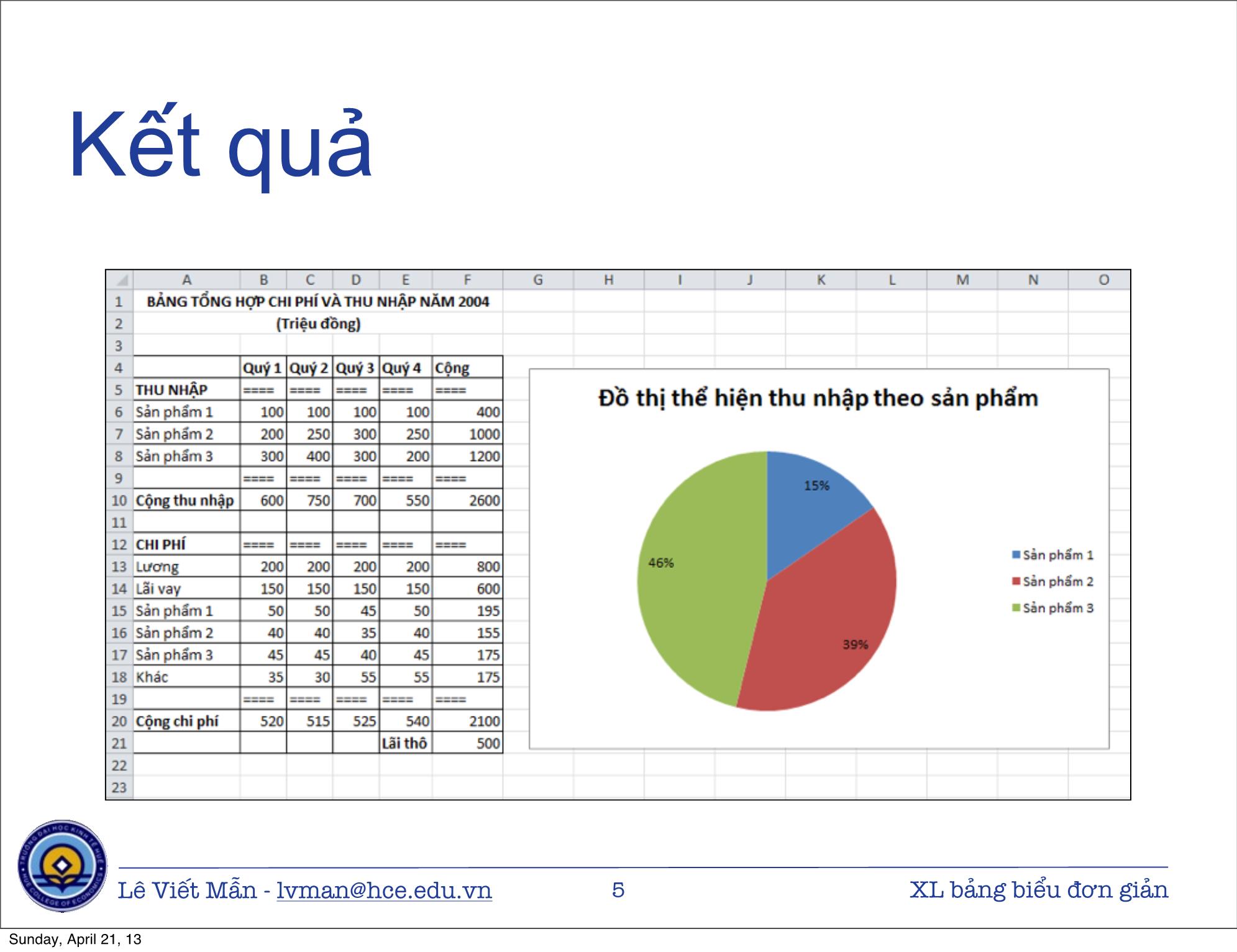 Bài giảng Tin học ứng dụng nâng cao - Bài: Xử lý bảng biểu kinh tế đơn giản - Lê Viết Mẫn trang 5