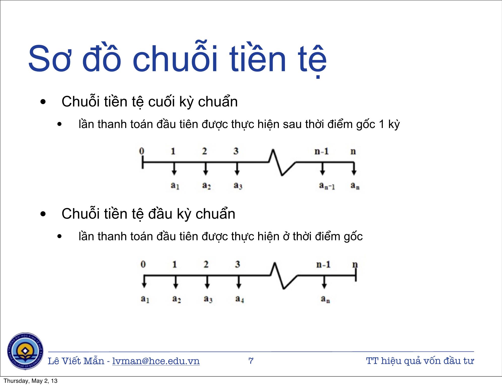 Bài giảng Tin học ứng dụng nâng cao - Bài: Tính toán hiệu quả vốn đầu tư - Lê Viết Mẫn trang 7