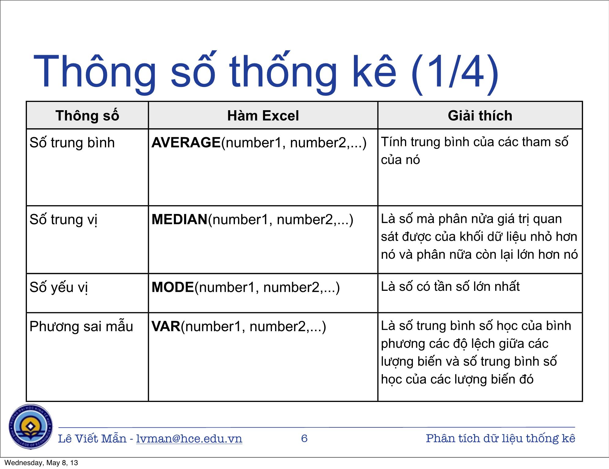 Bài giảng Tin học ứng dụng nâng cao - Bài: Phân tích dữ liệu thống kê - Lê Viết Mẫn trang 6