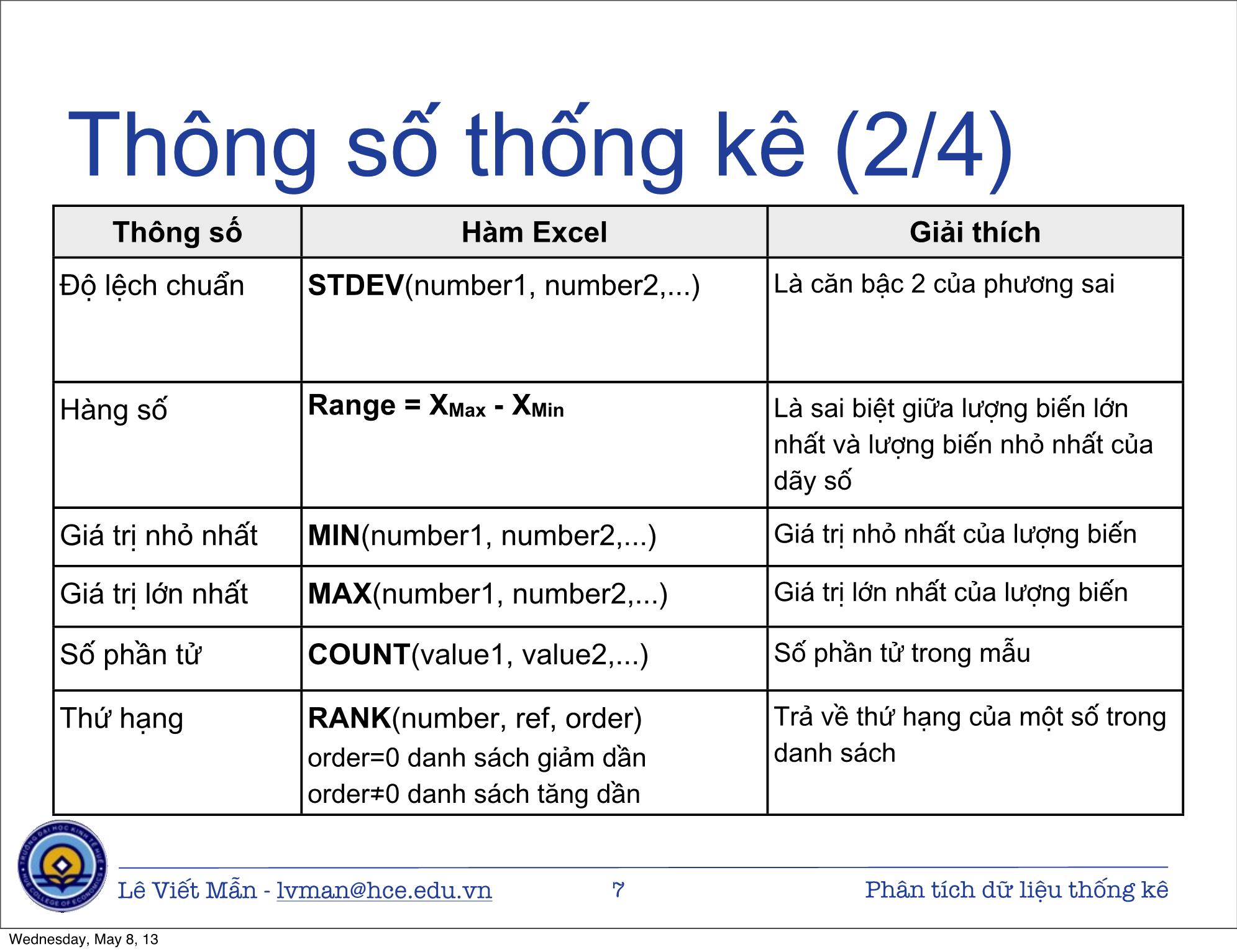 Bài giảng Tin học ứng dụng nâng cao - Bài: Phân tích dữ liệu thống kê - Lê Viết Mẫn trang 7