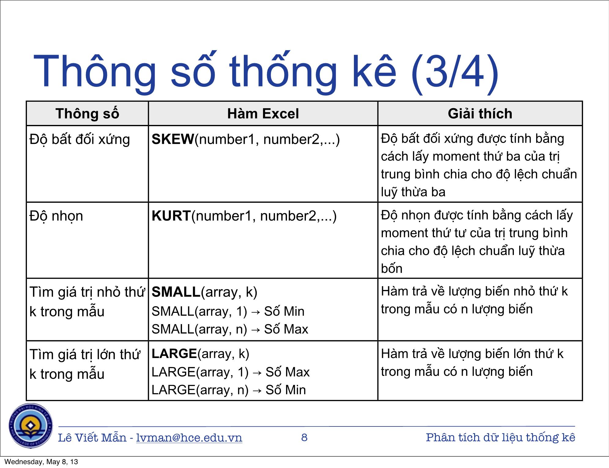 Bài giảng Tin học ứng dụng nâng cao - Bài: Phân tích dữ liệu thống kê - Lê Viết Mẫn trang 8