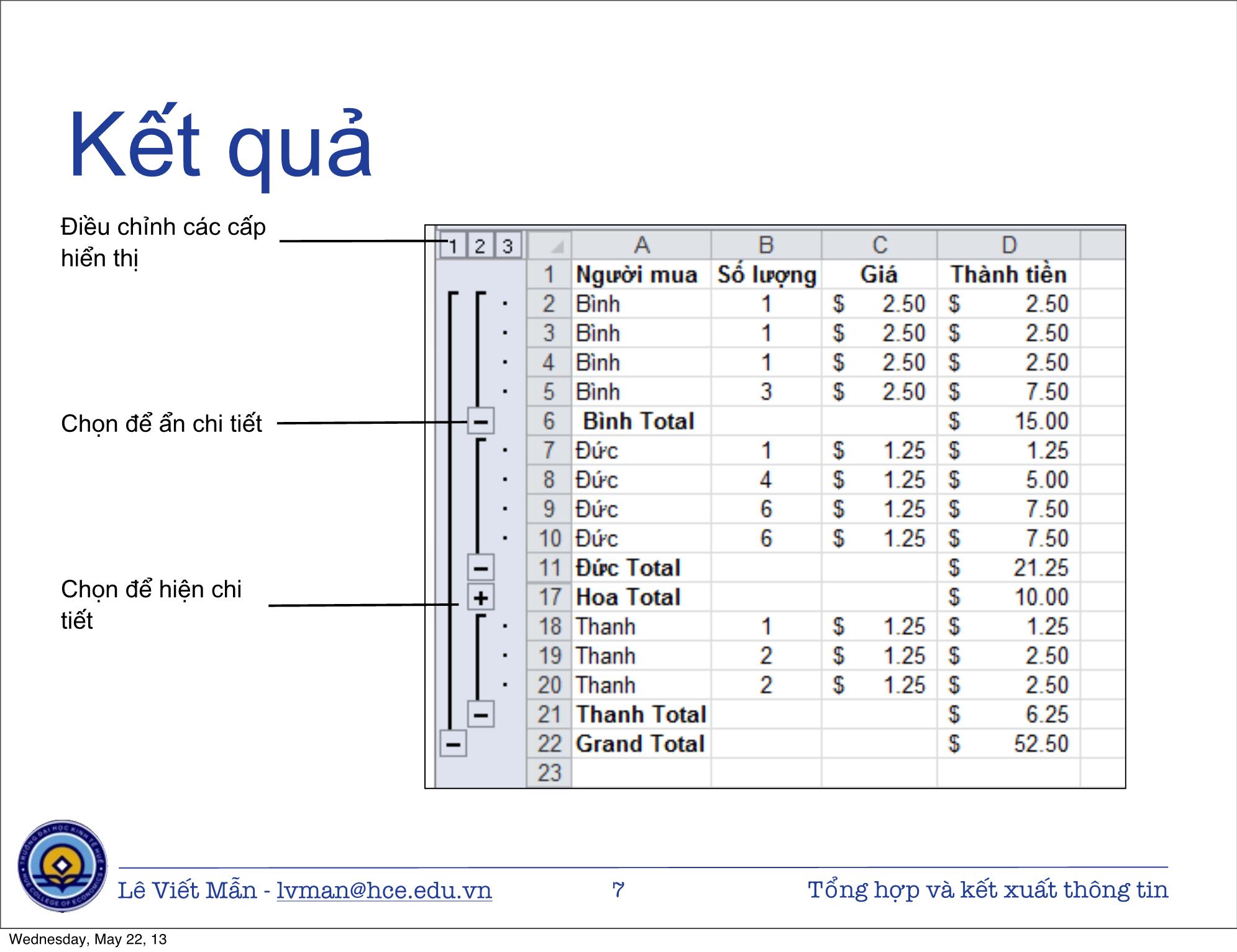 Bài giảng Tin học ứng dụng nâng cao - Bài: Tổng hợp và kết xuất thông tin - Lê Viết Mẫn trang 7