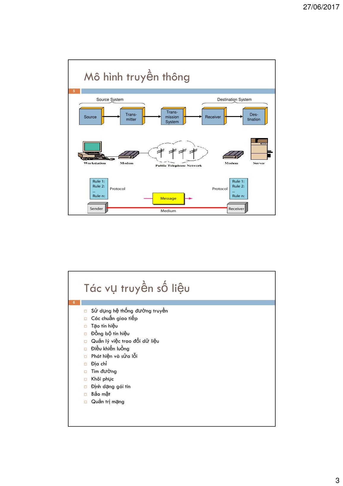 Bài giảng Truyền số liệu - Bài 1: Tổng quan về truyền dữ liệu và mạng - Nguyễn Anh Vinh trang 3