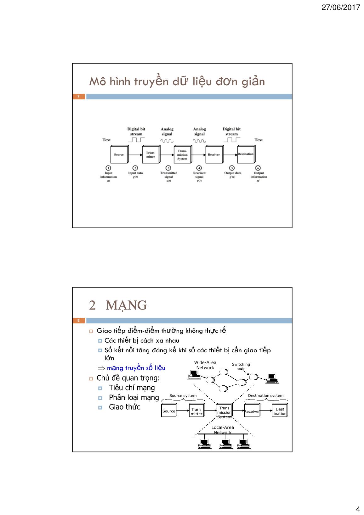 Bài giảng Truyền số liệu - Bài 1: Tổng quan về truyền dữ liệu và mạng - Nguyễn Anh Vinh trang 4