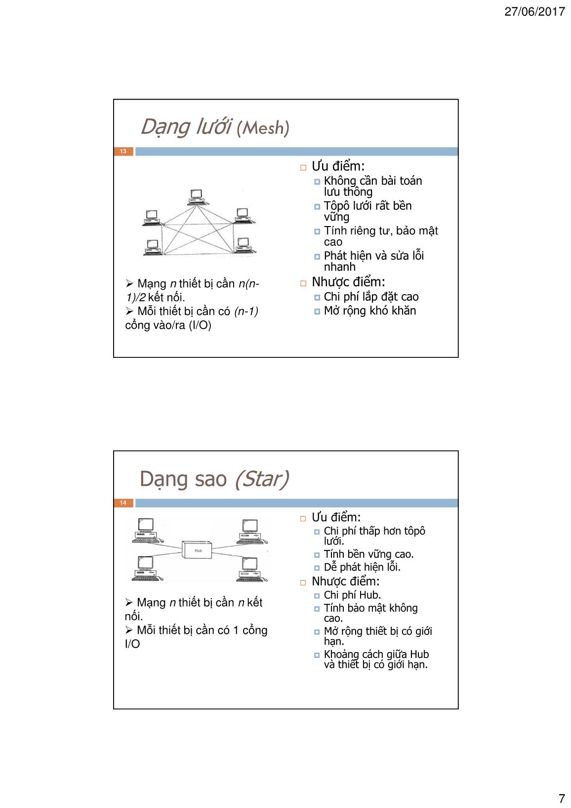 Bài giảng Truyền số liệu - Bài 1: Tổng quan về truyền dữ liệu và mạng - Nguyễn Anh Vinh trang 7