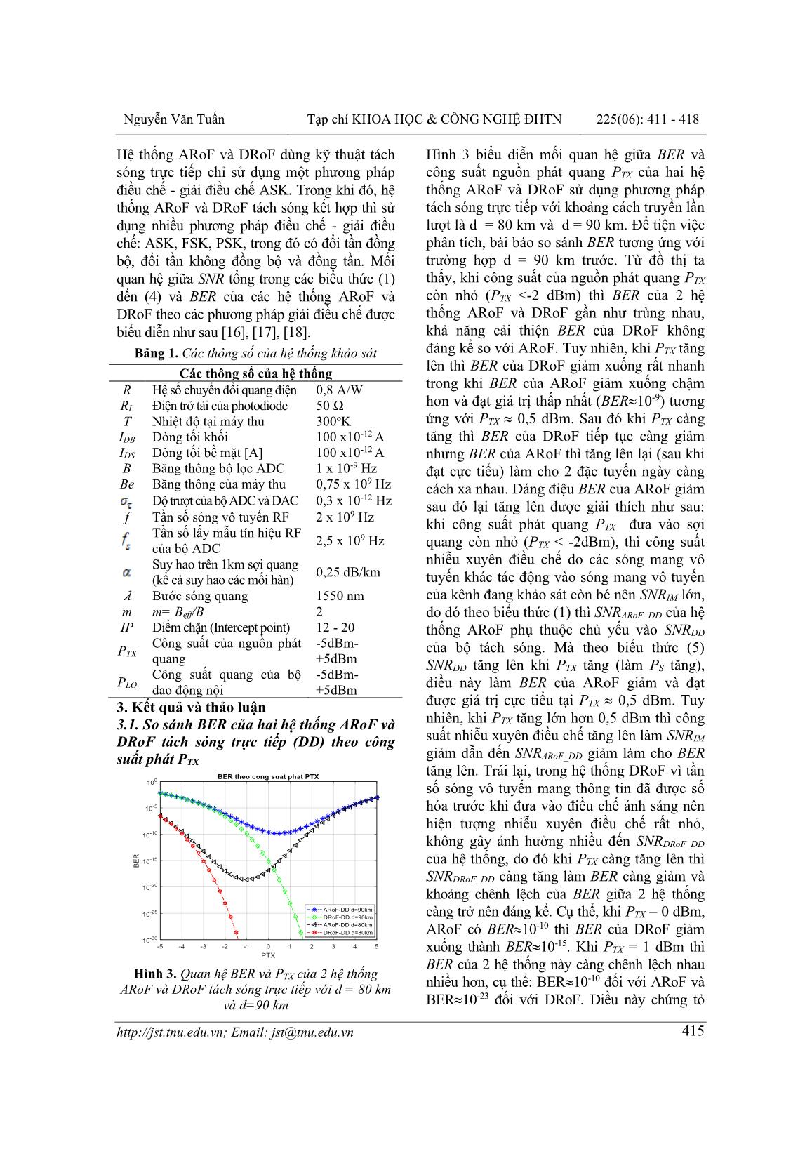 Khảo sát hiệu năng (BER, SNR) của hệ thống truyền dẫn quang-vô tuyến tương tự (ARoF) và số (DRoF) trang 5