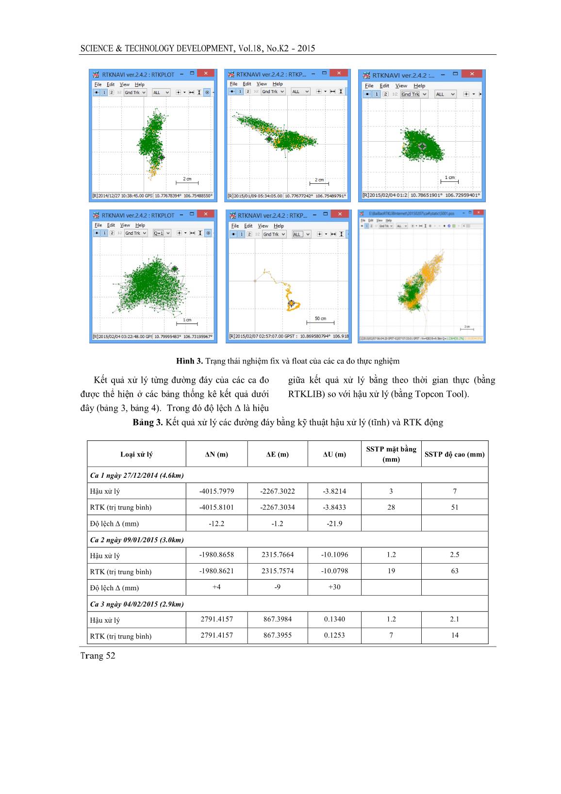 Một số kết quả thực nghiệm của hệ thống định vị GPS RTK sử dụng mạng lưới viễn thông di động 3G và Internet trang 5