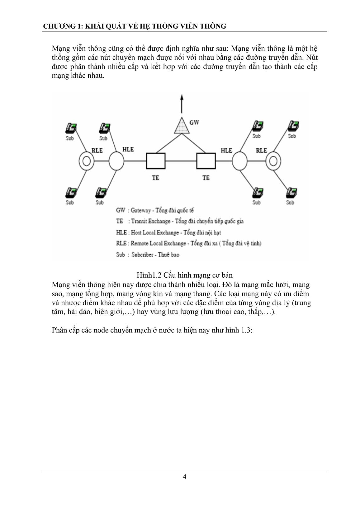 Giáo trình Hệ thống viễn thông - Nguyễn Tâm Hiền trang 5