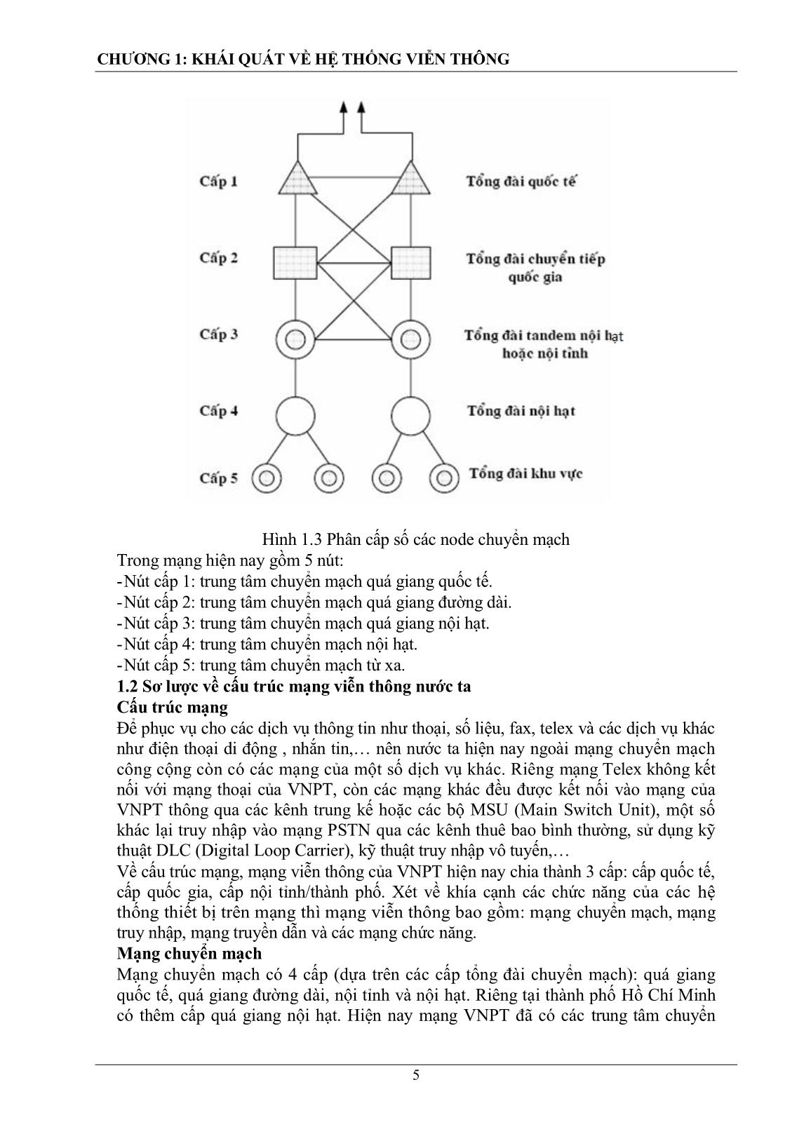 Giáo trình Hệ thống viễn thông - Nguyễn Tâm Hiền trang 6