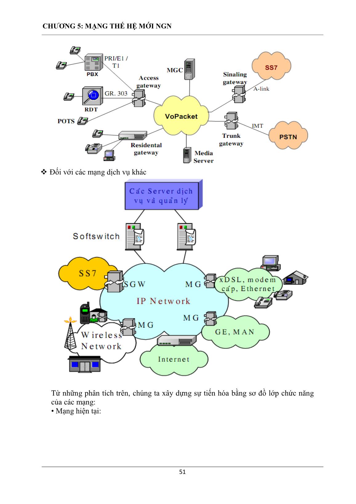 Giáo trình Hệ thống viễn thông (Phần 2) - Nguyễn Tâm Hiền trang 7