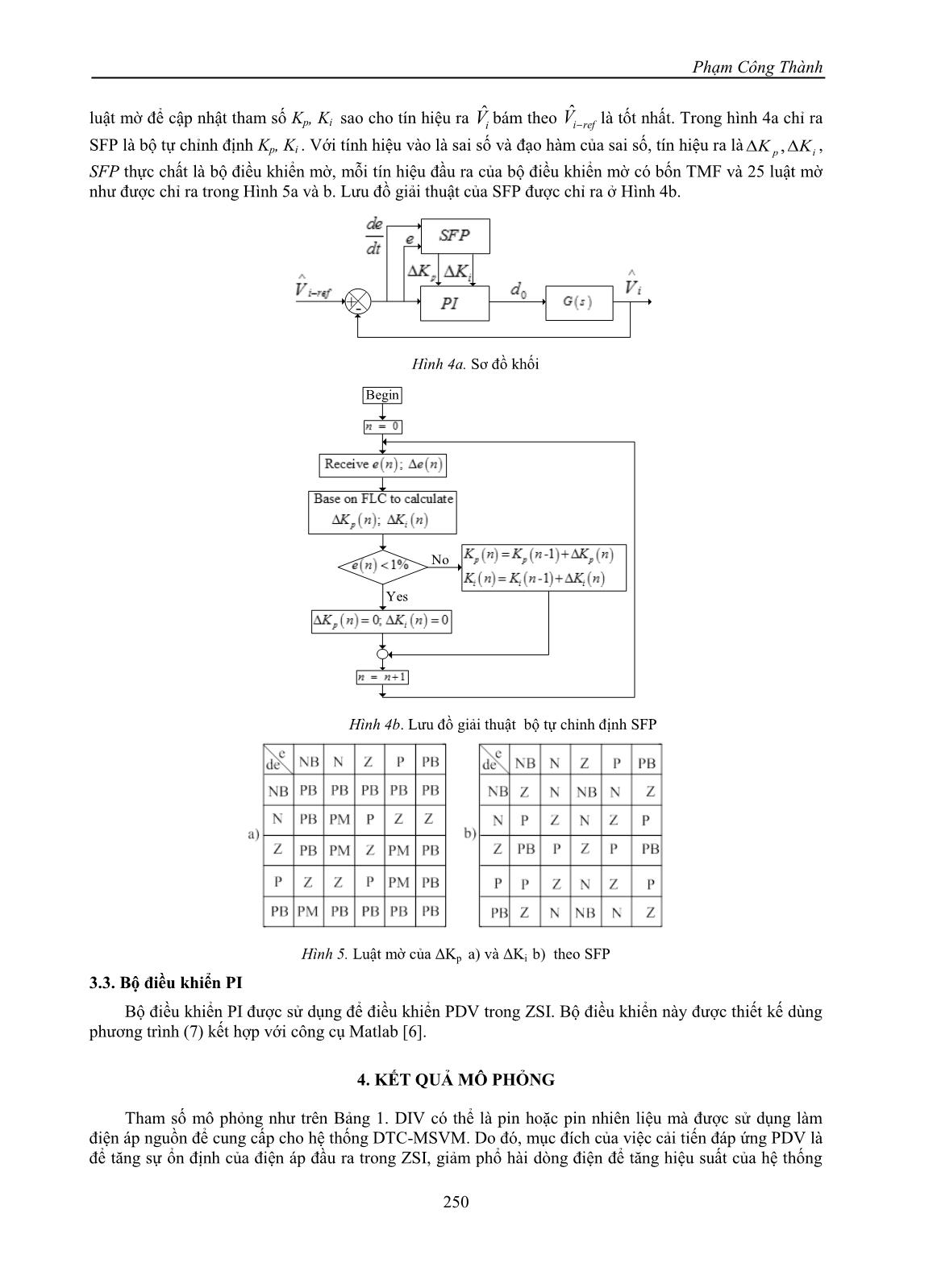 Điều khiển điện áp một chiều của bộ nghịch lưu nguồn Z trang 5