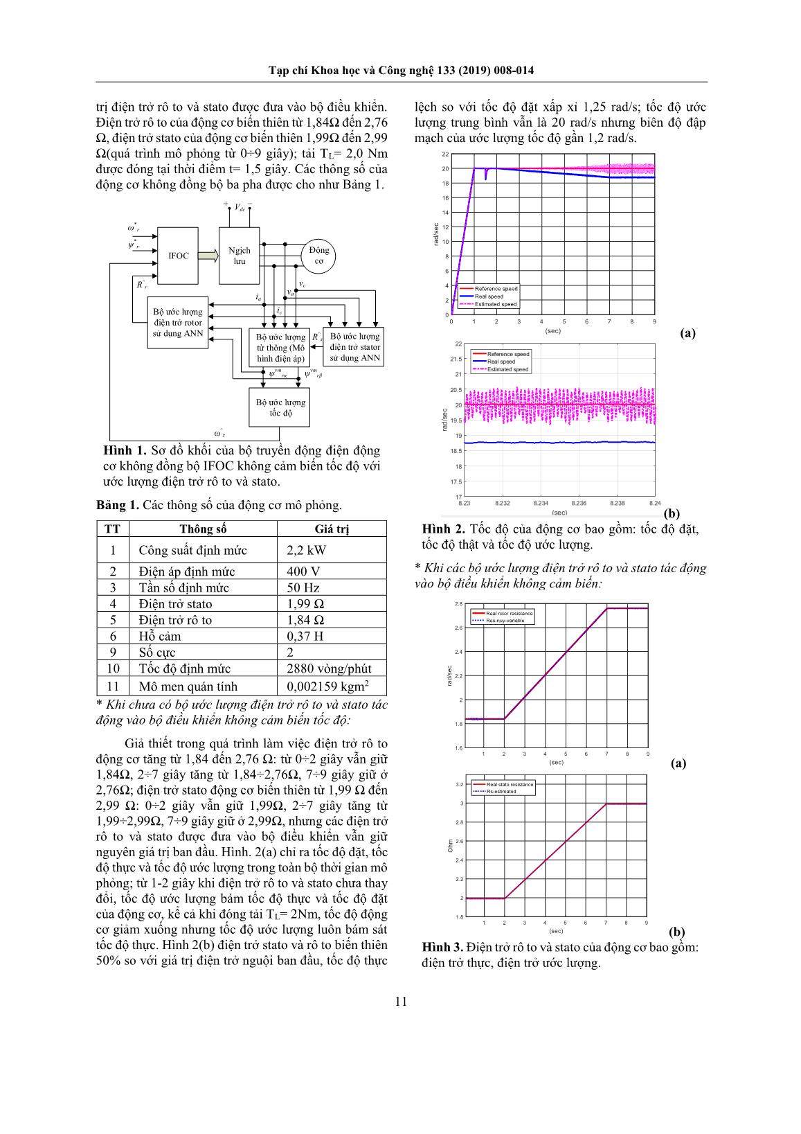 Ước lượng điện trở rô to và stato trên cơ sở mạng nơ ron nhân tạo ứng dụng trong điều khiển động cơ trang 4