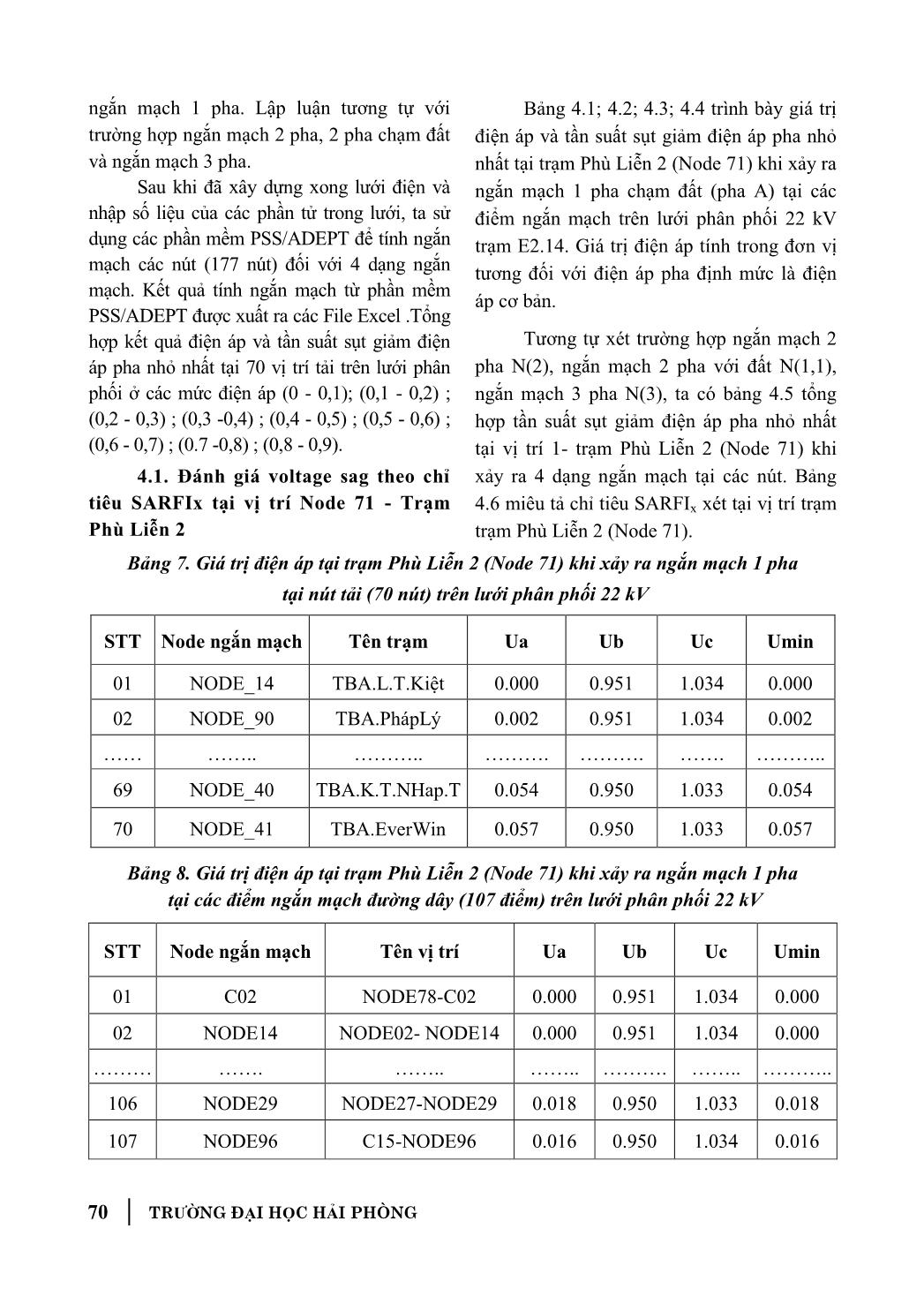 Tính chỉ số SARFIx cho lưới điện 22Kv Quận Kiến An - Hải Phòng trang 7